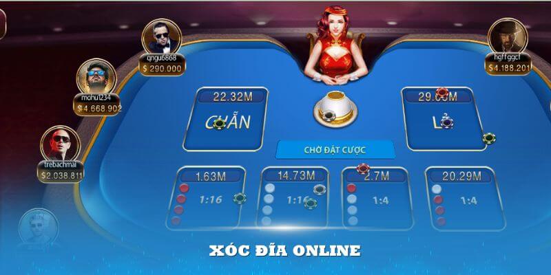 Một vài thông tin sơ bộ về Xóc đĩa Online